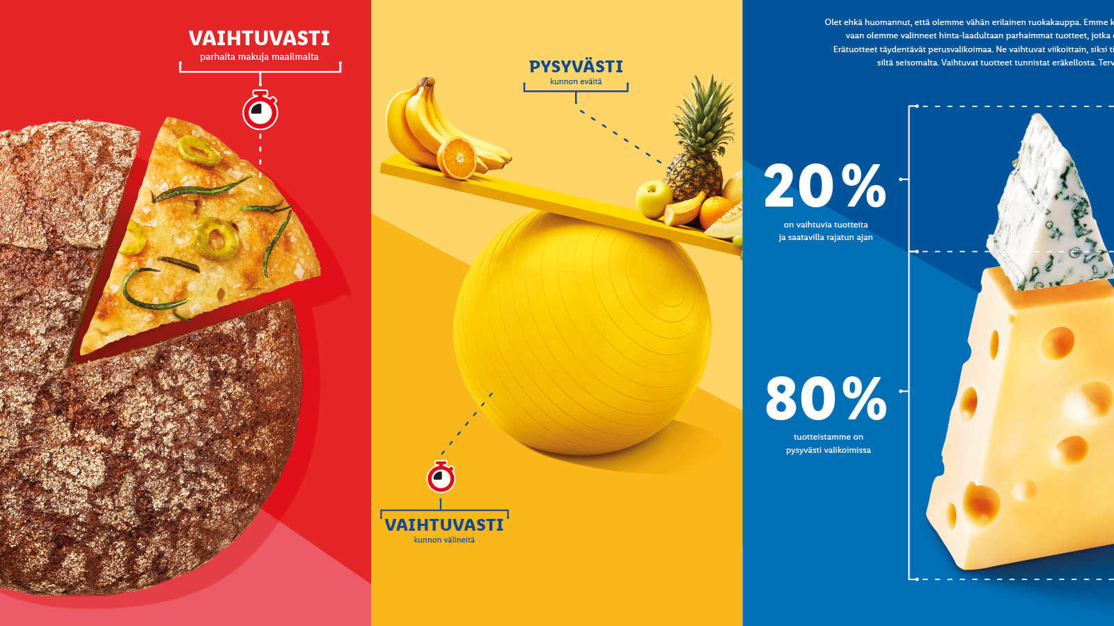 Lidl kertoi kuluttajille faktoja itsestään yhdeksän kuvan kampanjalla